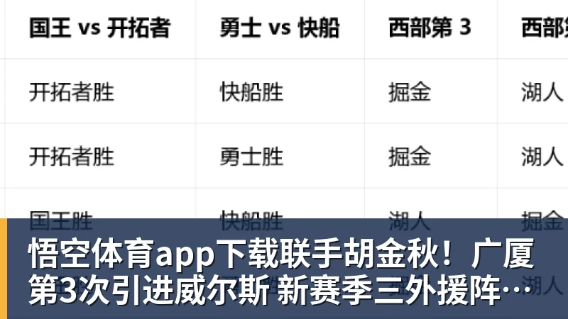 悟空体育app下载补刀,宫鲁鸣:预赛打好不叫好,中国女篮会吸取男篮教训 - 悟空体育app下载 - 悟空官方网站(中国)