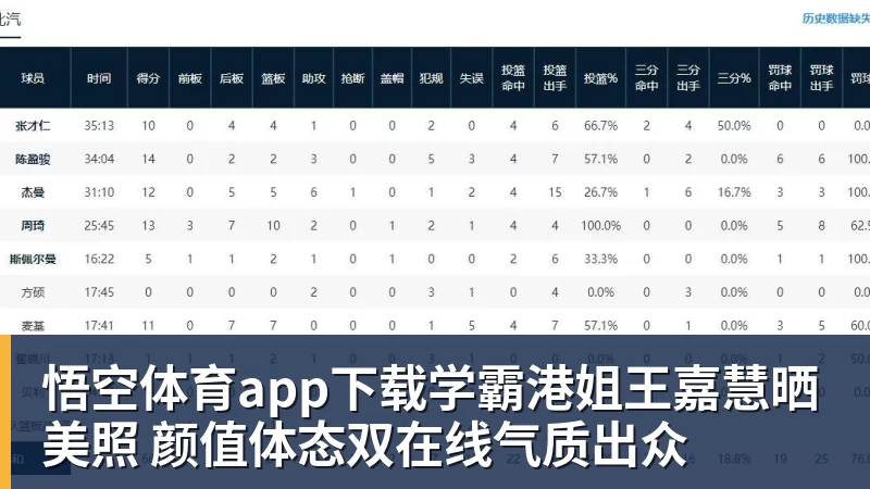 悟空体育app下载就有进球运！卢卡库至少2届世界杯都能打进3球，是比利时首人 - 悟空体育app下载 - 悟空官方网站（中国）