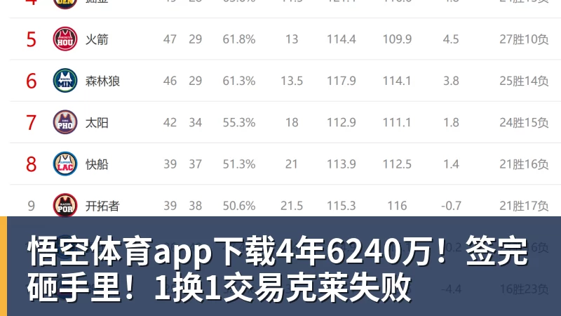 迪马济奥：维拉提供4200万欧固定转会费+300万欧奖金求购莱奥 - 悟空体育app下载 - 悟空官方网站（中国）
