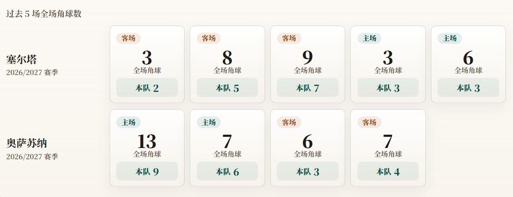 悟空体育app下载湖人队传闻:八村垒续约悬而未决,引发外界对其可能被交易的猜测 - 悟空体育app下载 - 悟空官方网站(中国)