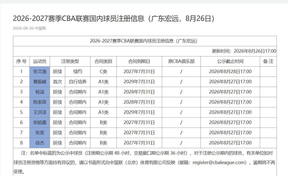 悟空体育app下载父亲社媒谈内马尔：继续踢足球吧，用上帝赐你的天赋继续让人着迷 - 悟空体育app下载 - 悟空官方网站（中国）